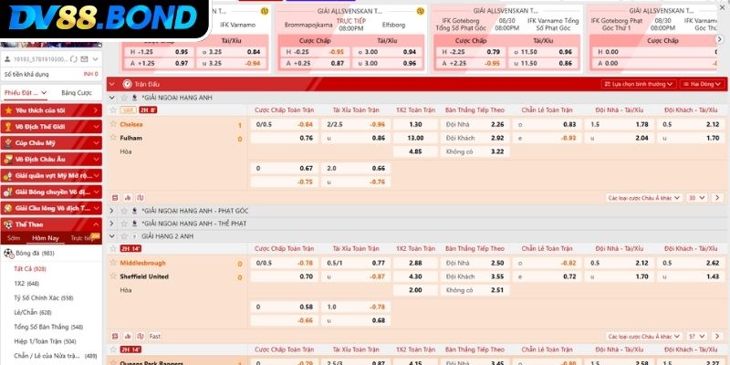 A Sports DV88 cập nhật kèo cược nhanh chóng
