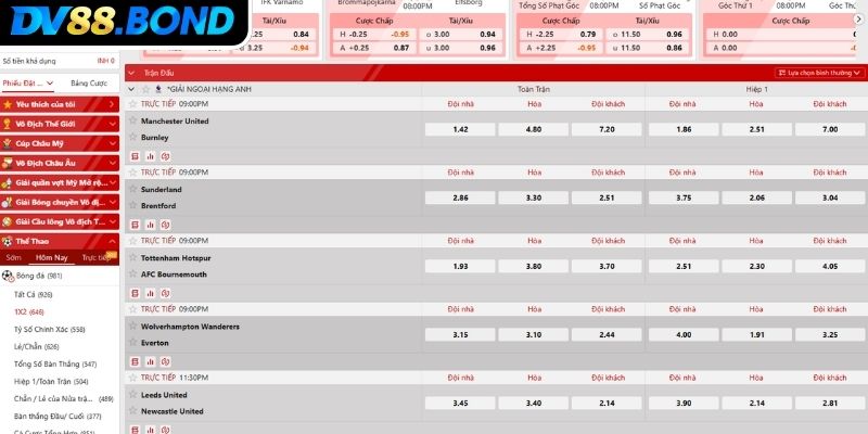 Kèo chấp tại sảnh A Sports DV88
